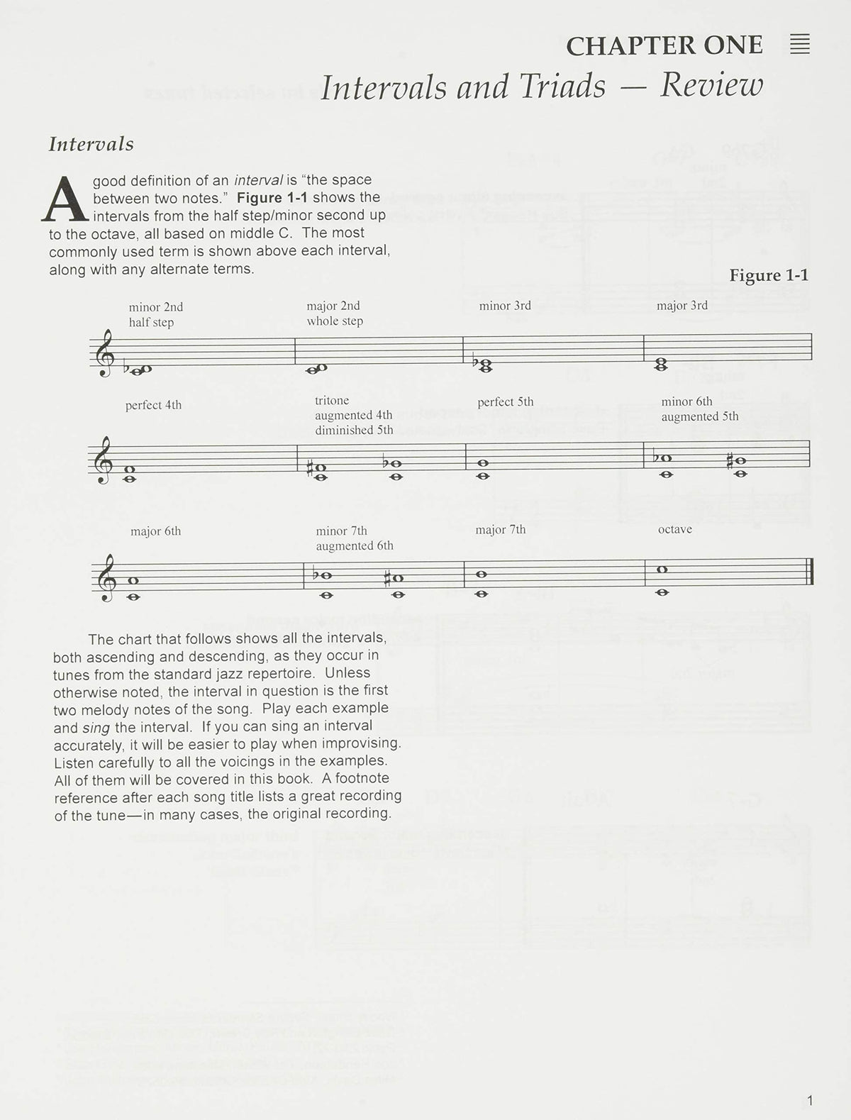 The Jazz Piano Book