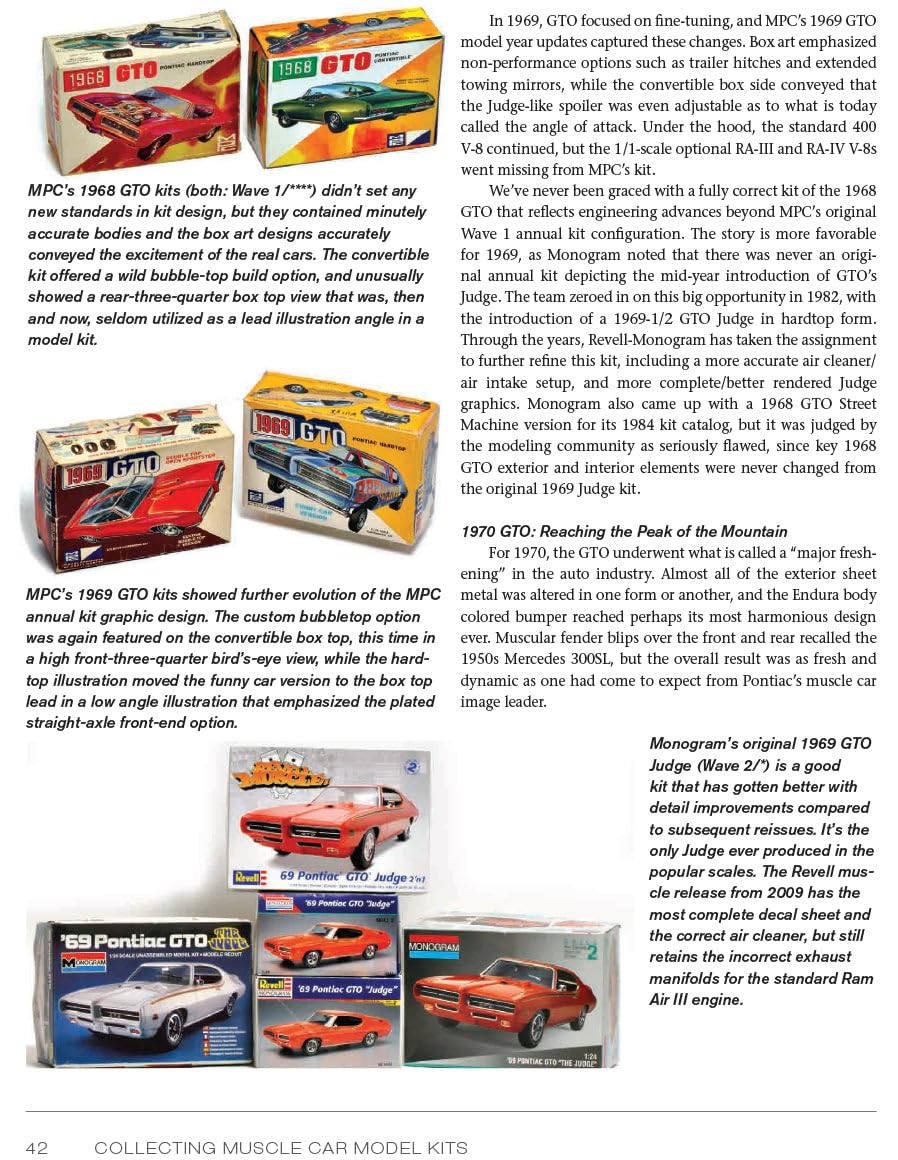 Collecting Muscle Car Model Kits