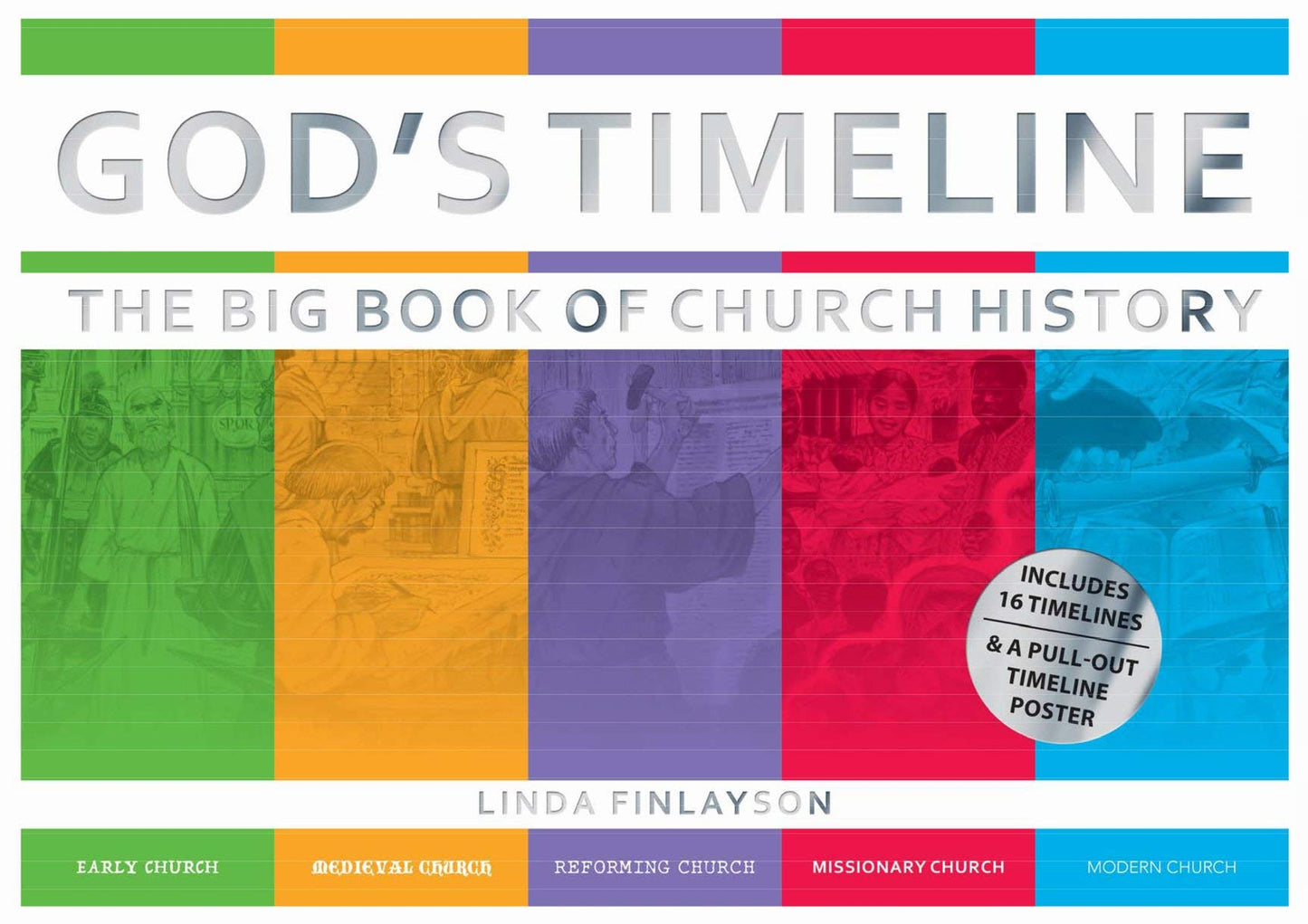 Gods Timeline: The Big Book of Church History