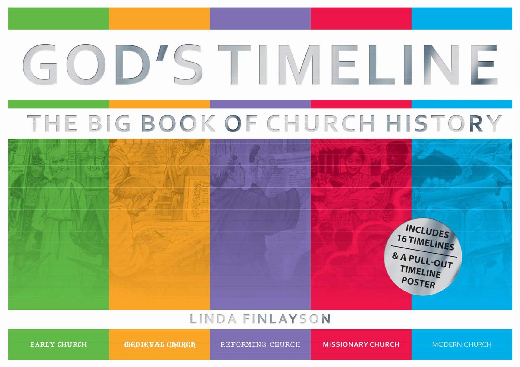 Gods Timeline: The Big Book of Church History