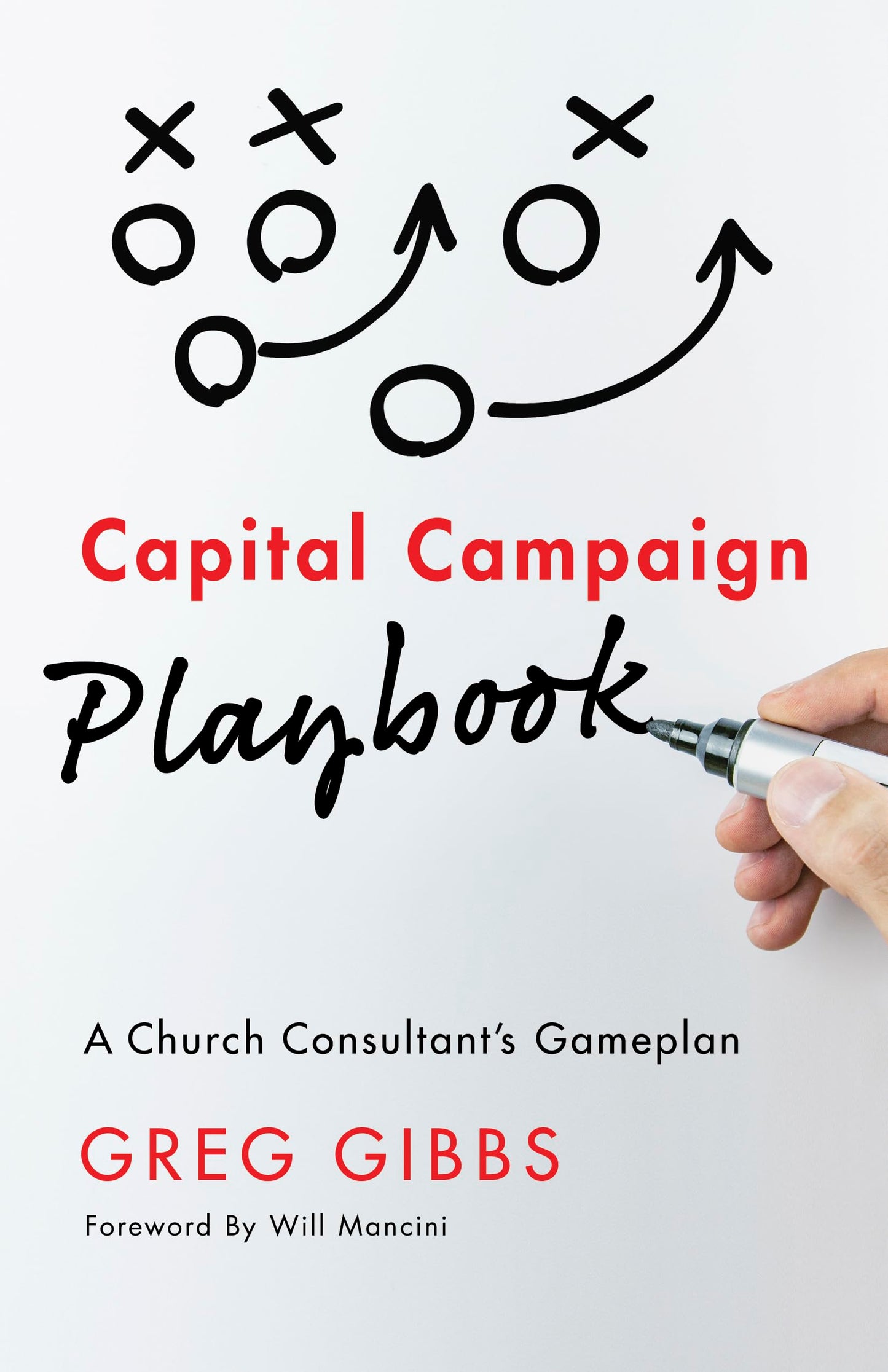 Capital Campaign Playbook: A Church Consultants Gameplan