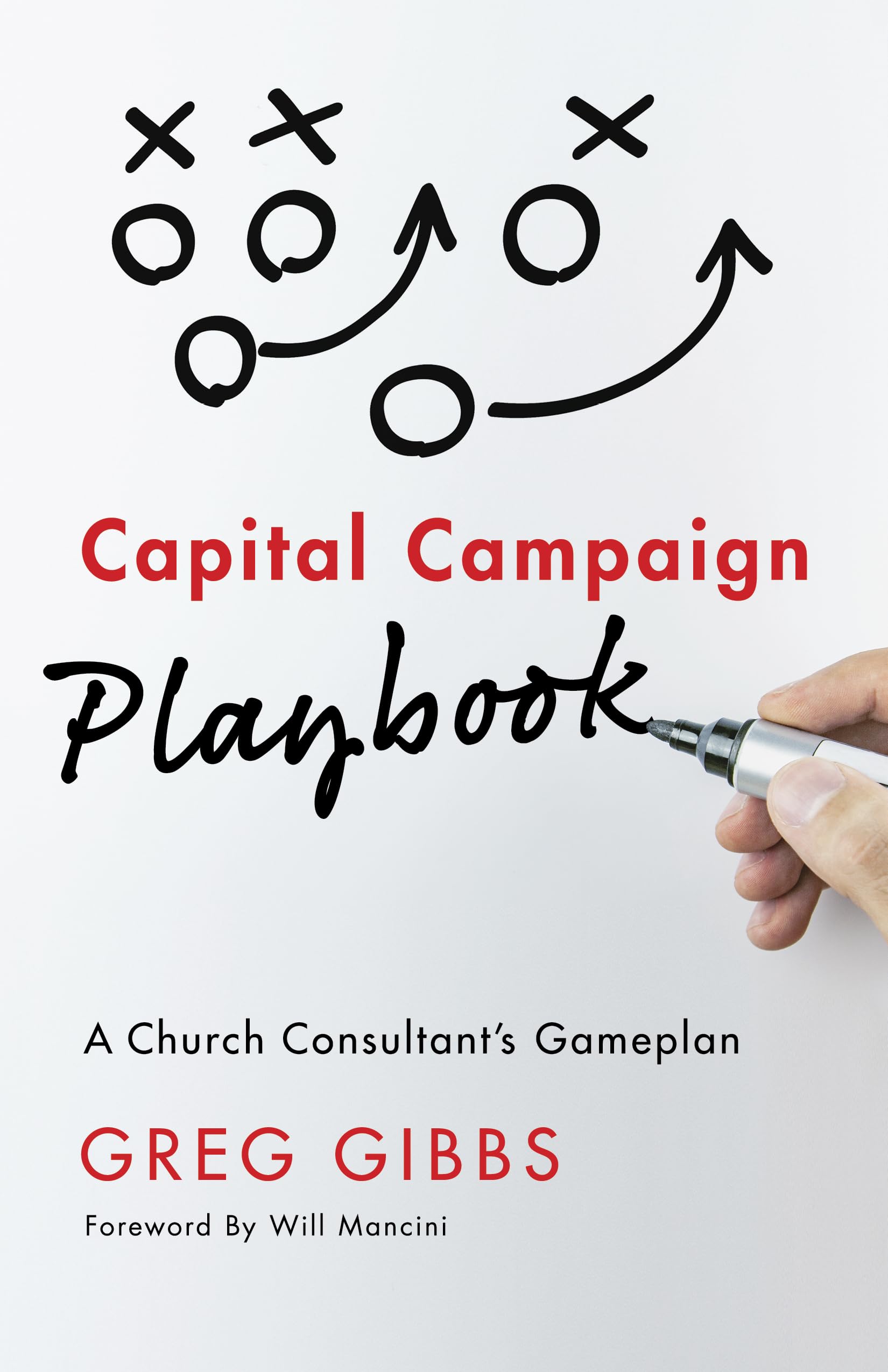 Capital Campaign Playbook: A Church Consultants Gameplan