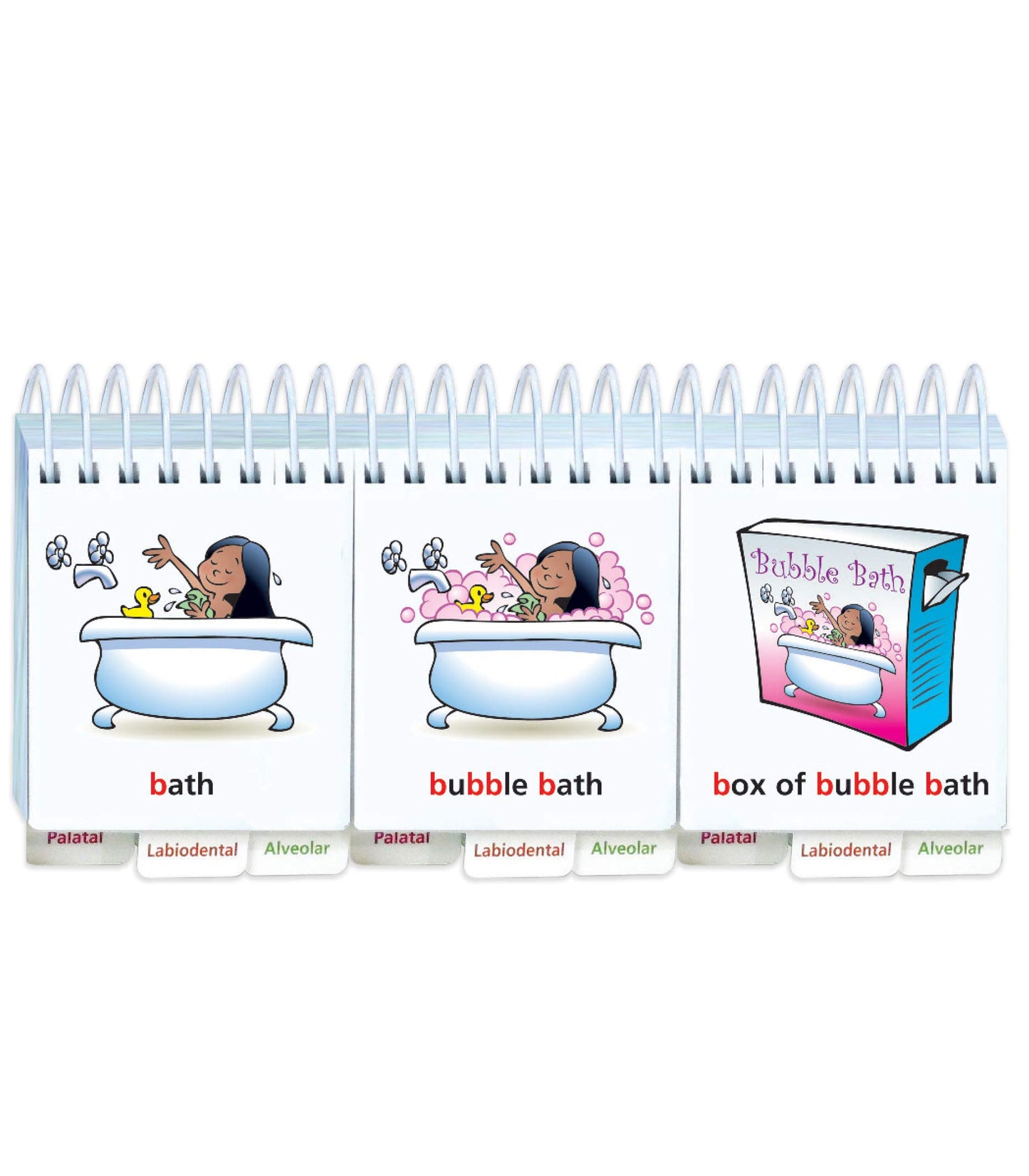 Super Duper Publications  Phrase FLiPS for Learning Intelligible Production of Speech  Educational Resource for Children