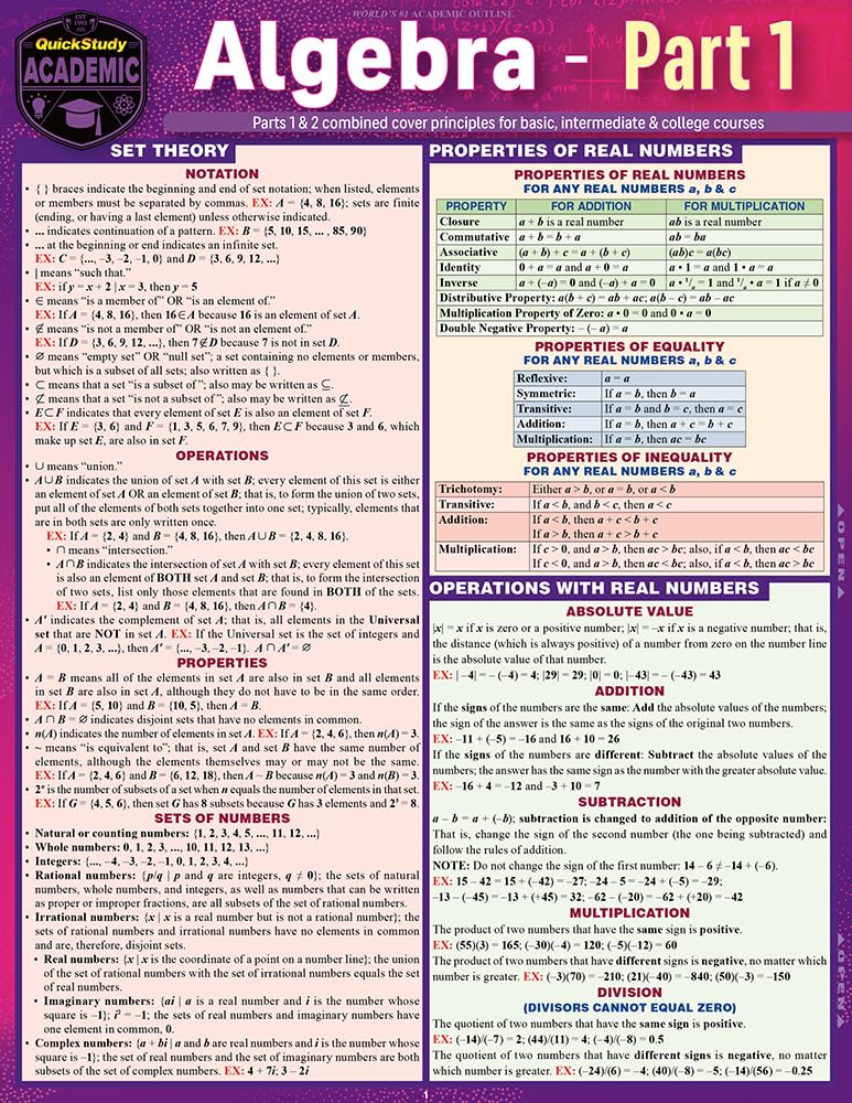 Algebra Part 1: a QuickStudy Laminated Reference Guide