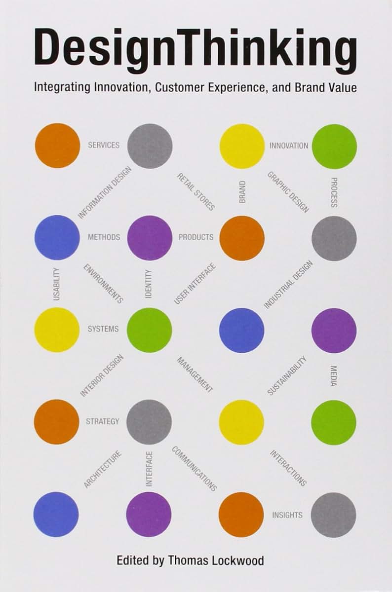 Design Thinking: Integrating Innovation, Customer Experience, and Brand Value