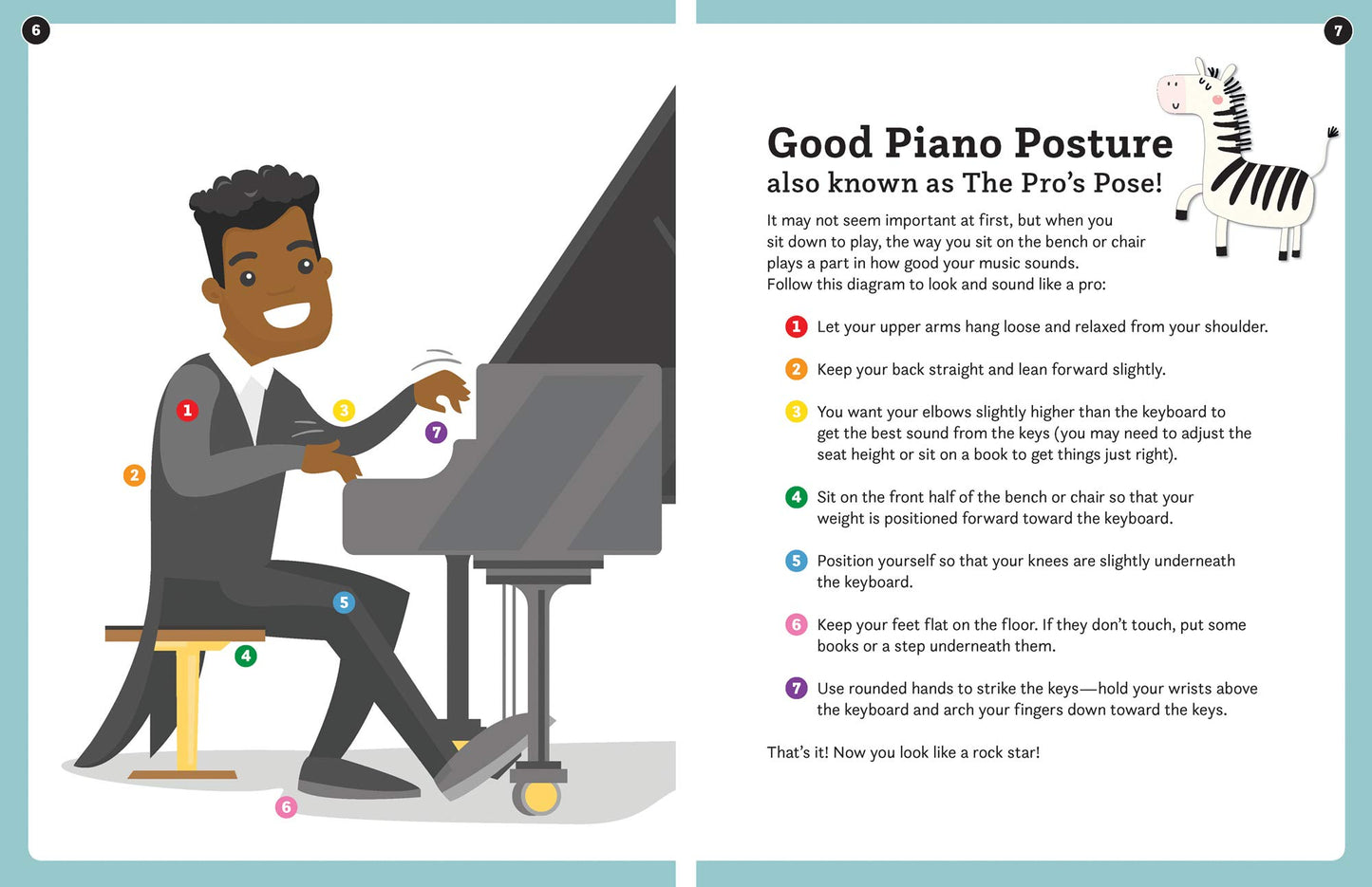 Play It! Children's Songs (Level 1): A Superfast Way to Learn Awesome Songs on Your Piano or Keyboard