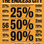 The Endless City: The Urban Age Project by the London School of Economics and Deutsche Bank's Alfred Herrhausen Society