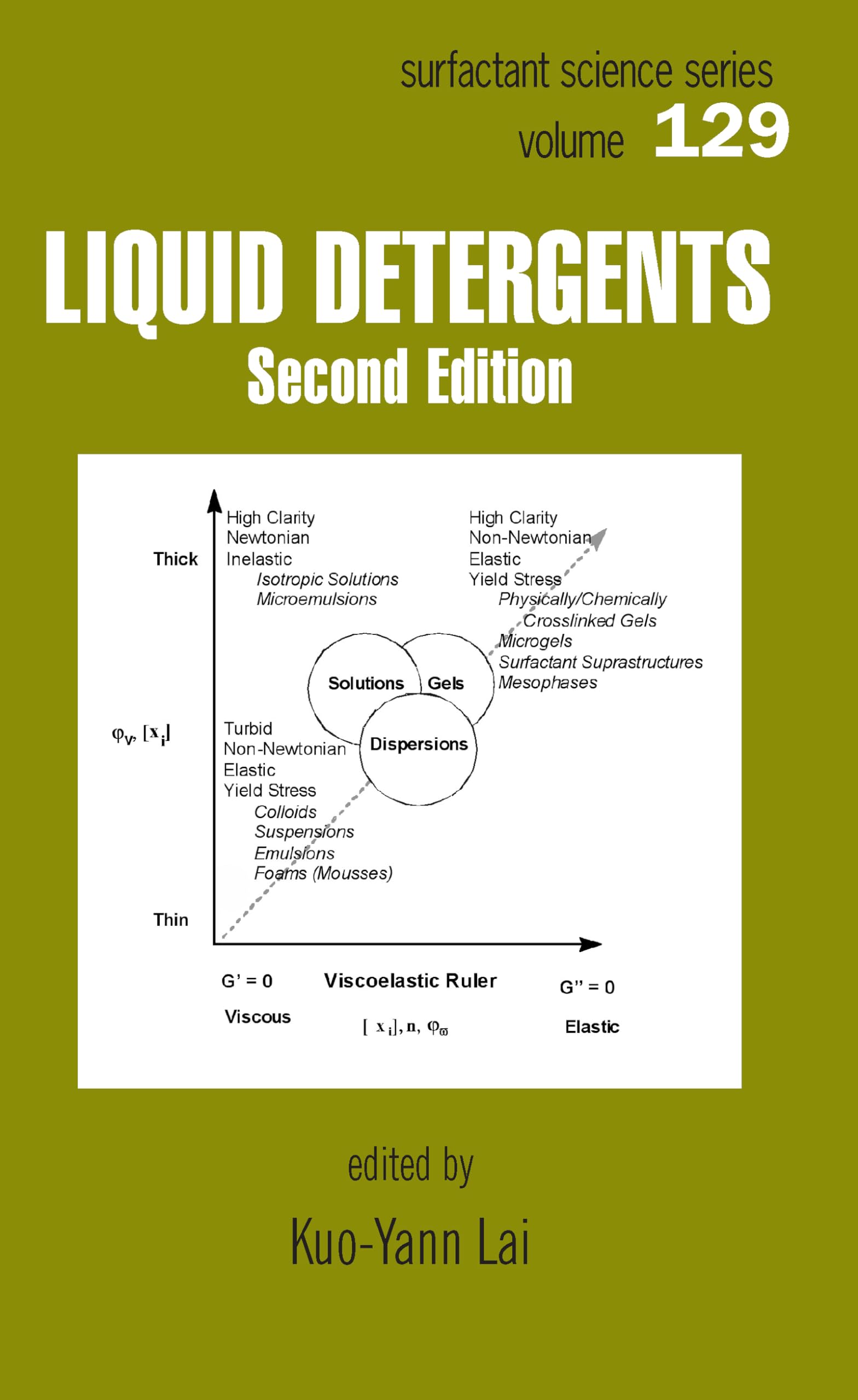 Liquid Detergents (Surfactant Science)