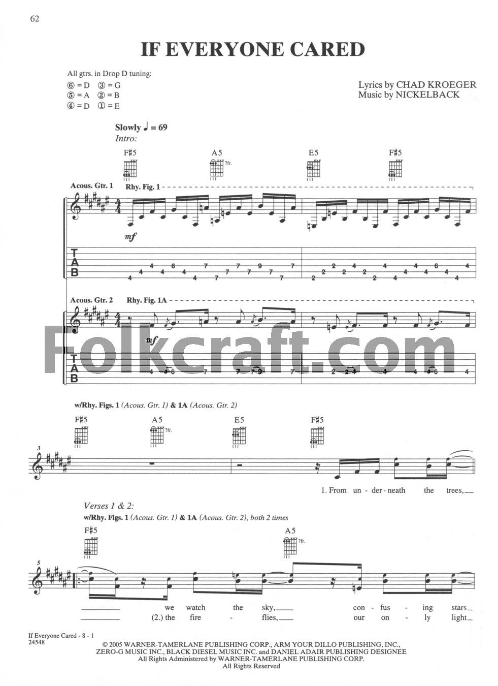 Nickelback - All the Right Reasons (Authentic Guitar-Tab)
