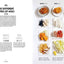 Tokyo Cult Recipes