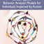 Ethical Applied Behavior Analysis Models for Individuals Impacted by Autism