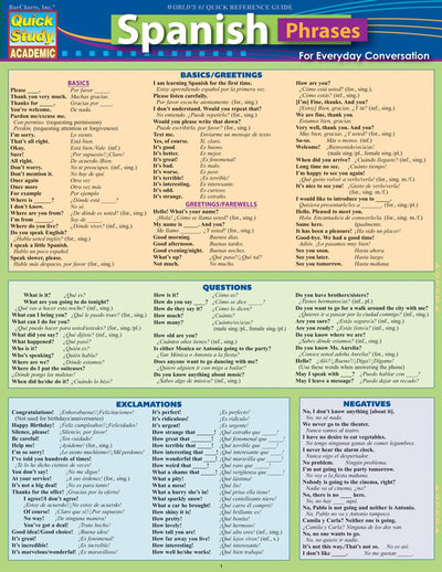 Spanish Phrases (English and Spanish Edition) QuickStudy Laminated Reference Guide (QuickStudy Academic)