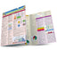 Environmental Science: a QuickStudy Laminated Reference Guide (Quick Study Academic)