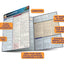 Accounting Equations & Answers QuickStudy Laminated Reference Guide