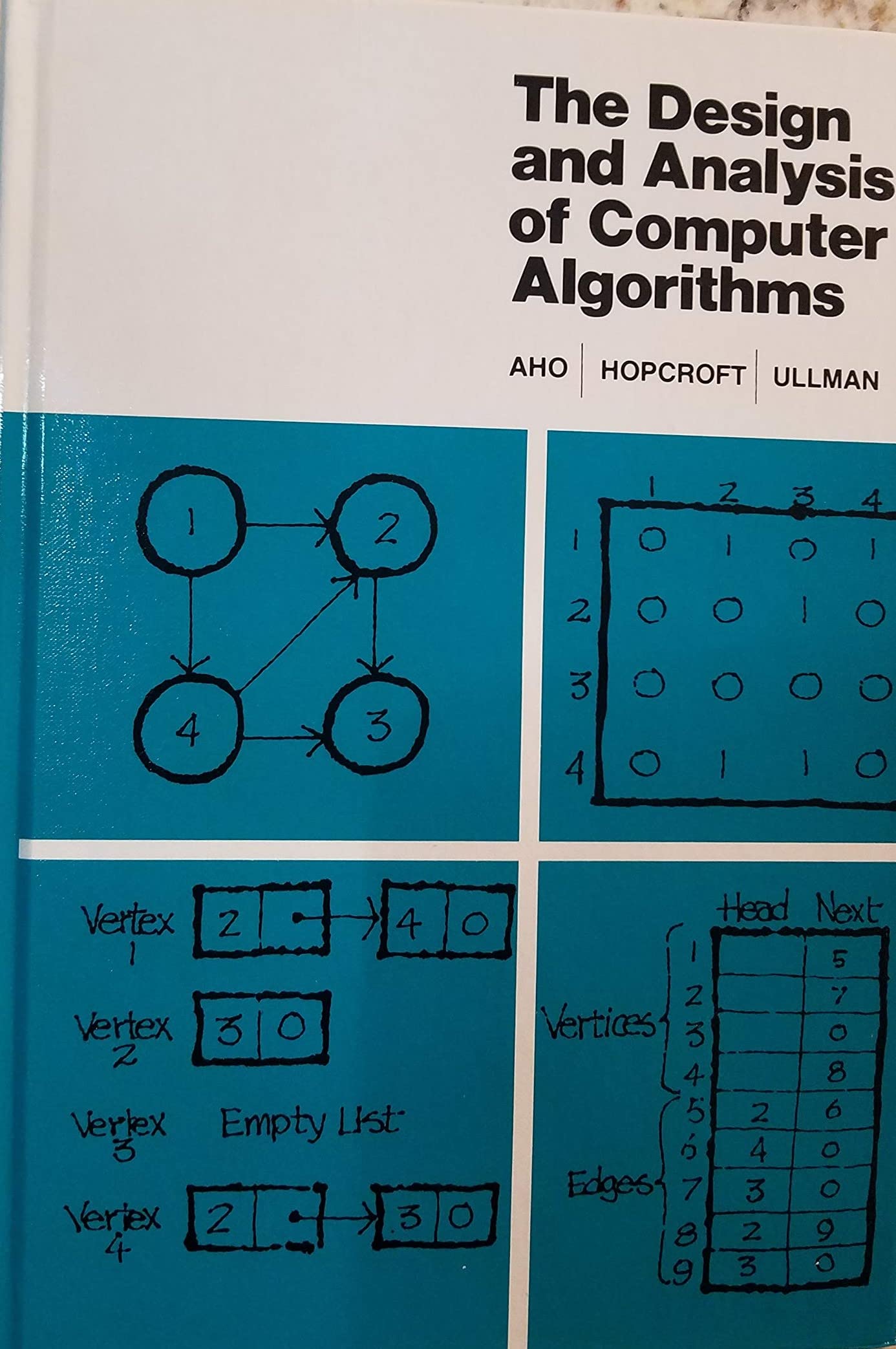 Design and Analysis of Computer Algorithms, The by Aho, Alfr