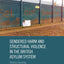 Gendered Harm and Structural Violence in the British Asylum System (Routledge Studies in Criminal Justice, Borders and Citizenship)
