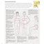 A to Z of Sewing: The Ultimate Guide for Beginning to Advanced Sewing