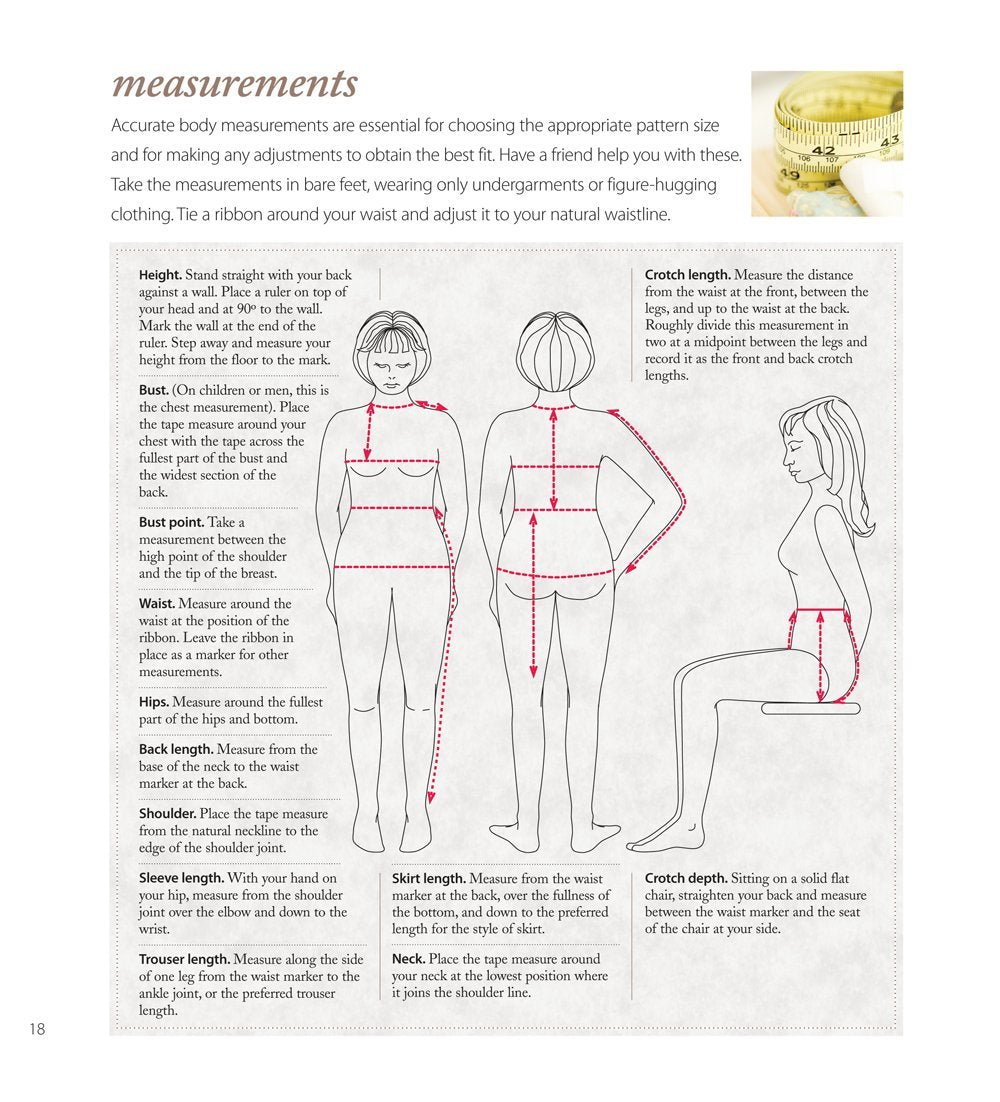 A to Z of Sewing: The Ultimate Guide for Beginning to Advanced Sewing