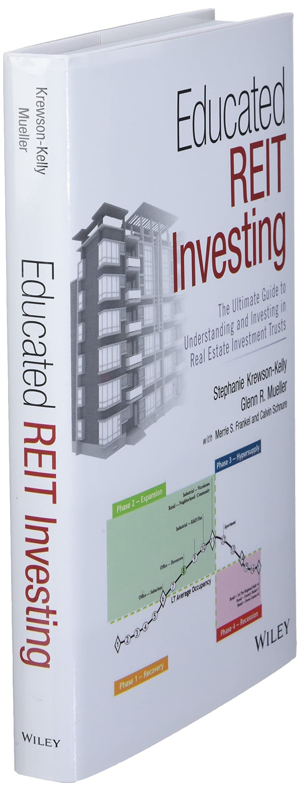 Educated REIT Investing: The Ultimate Guide to Understanding and Investing in Real Estate Investment Trusts