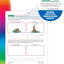 Spectrum Writing 2nd Grade Workbook, Learn to Write a Story, to Inform, an Opinion, Handwriting Practice for Kids Age 7-8, Classroom or Homeschool Curriculum