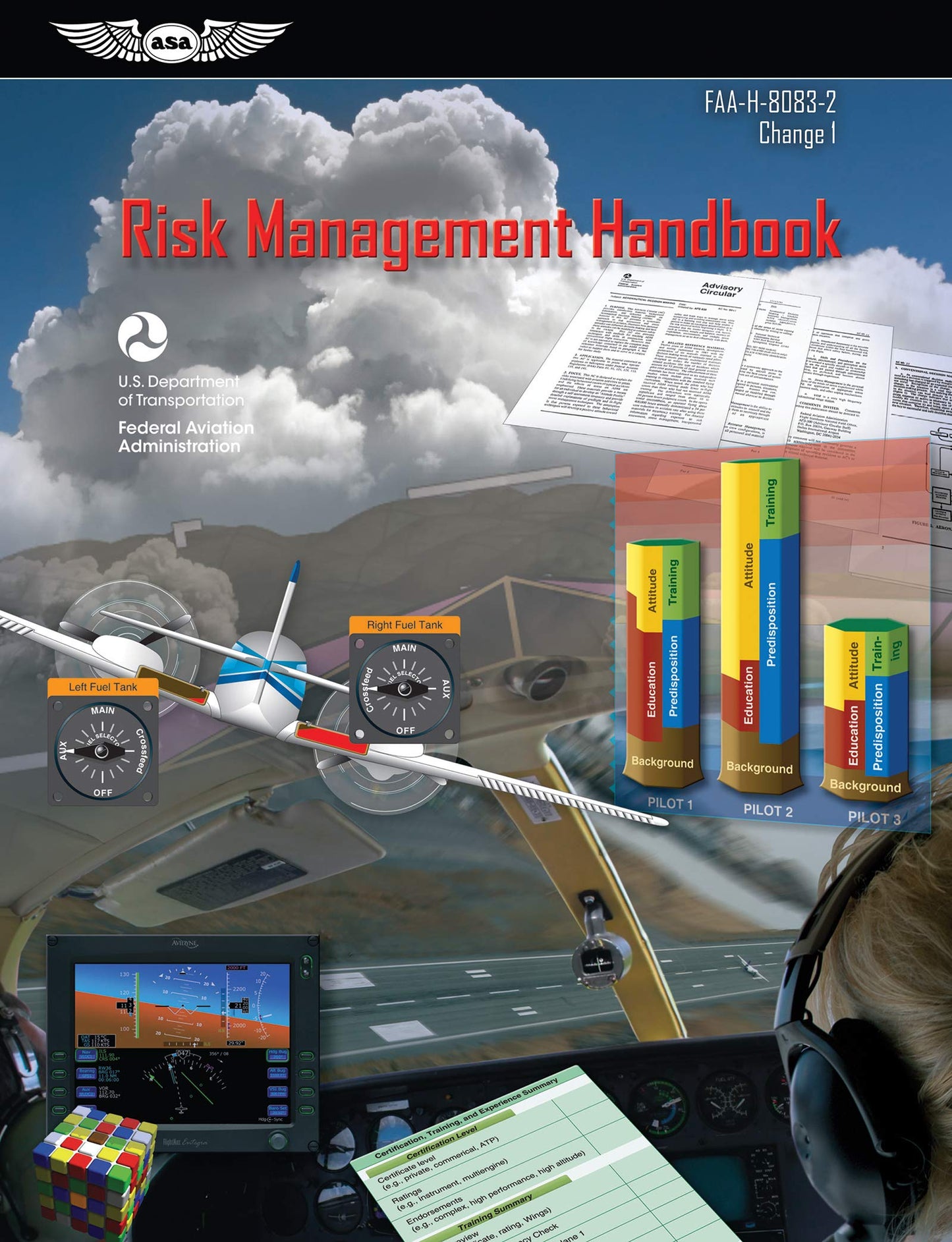 Risk Management Handbook (ASA FAA-H-8083-2 Change 1) (FAA Handbooks Series)