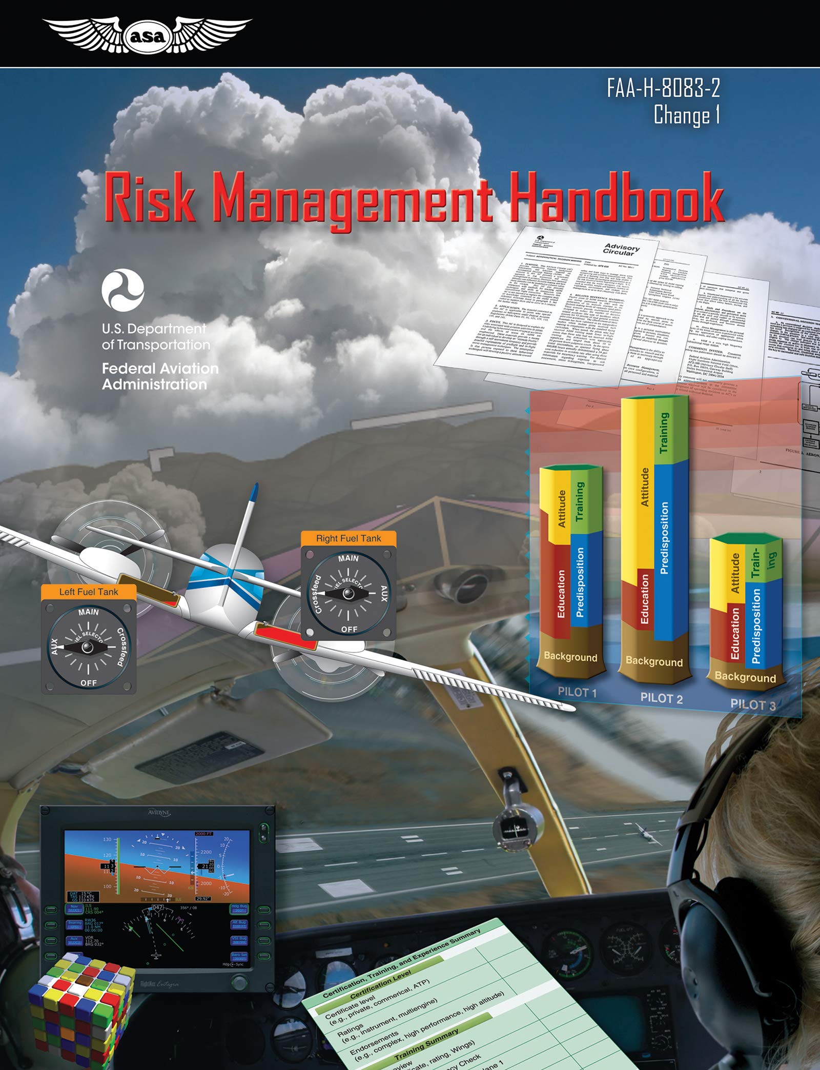 Risk Management Handbook (ASA FAA-H-8083-2 Change 1) (FAA Handbooks Series)