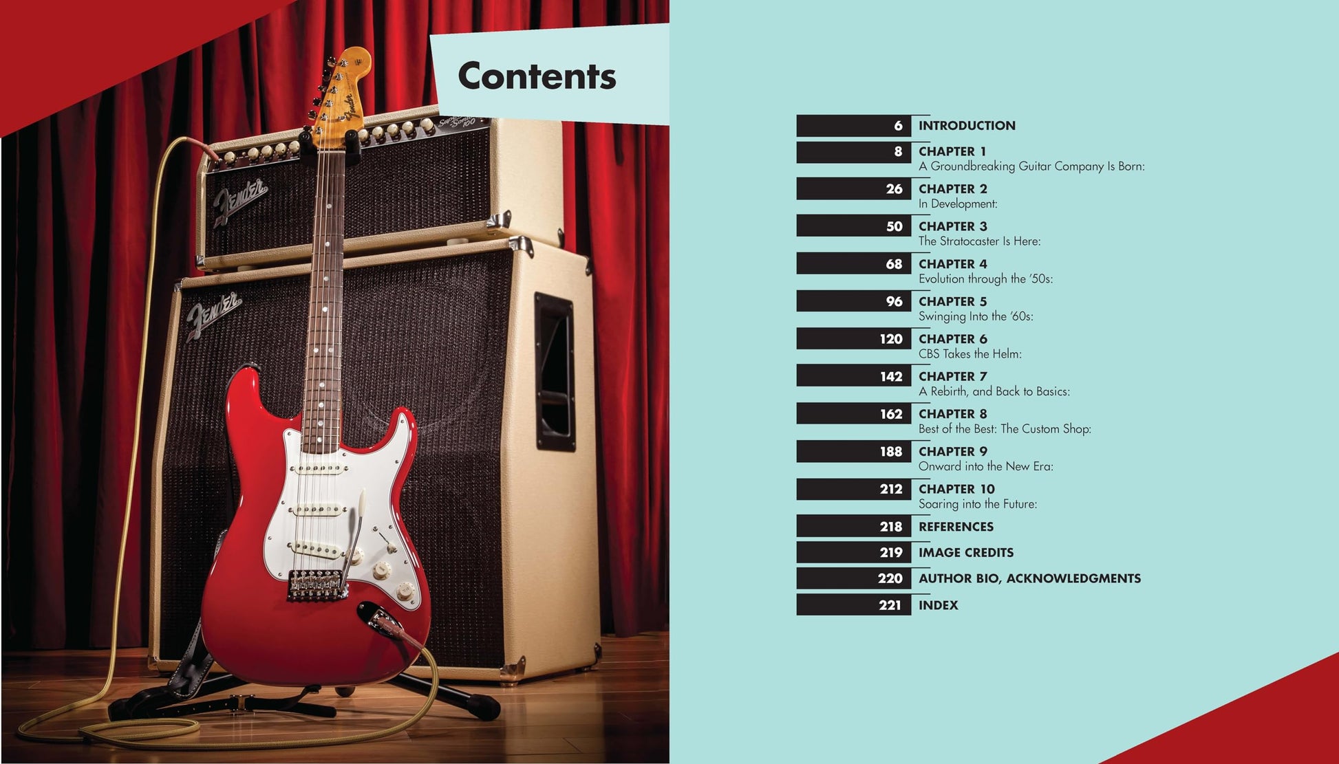 Fender Stratocaster 70 Years