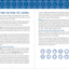 Food Sensitivity Journal