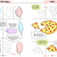 How to Draw Cute Stuff: Draw Anything and Everything in the Cutest Style Ever!