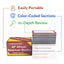AP African American Studies Prep Cards 2026-2027: Review for the AP African American Studies Exam [Full Color Cards]