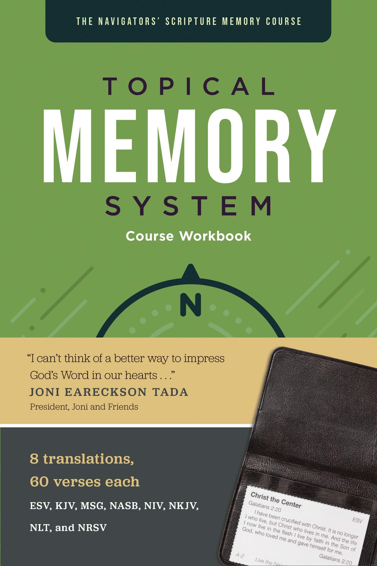 Topical Memory System
