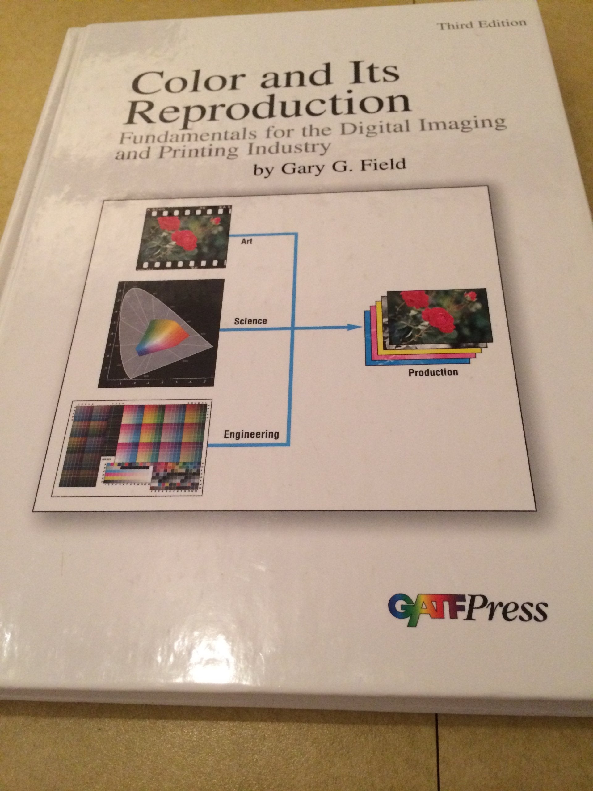 Color And Its Reproduction: Fundamentals For The Digital Imaging And Printing Industry