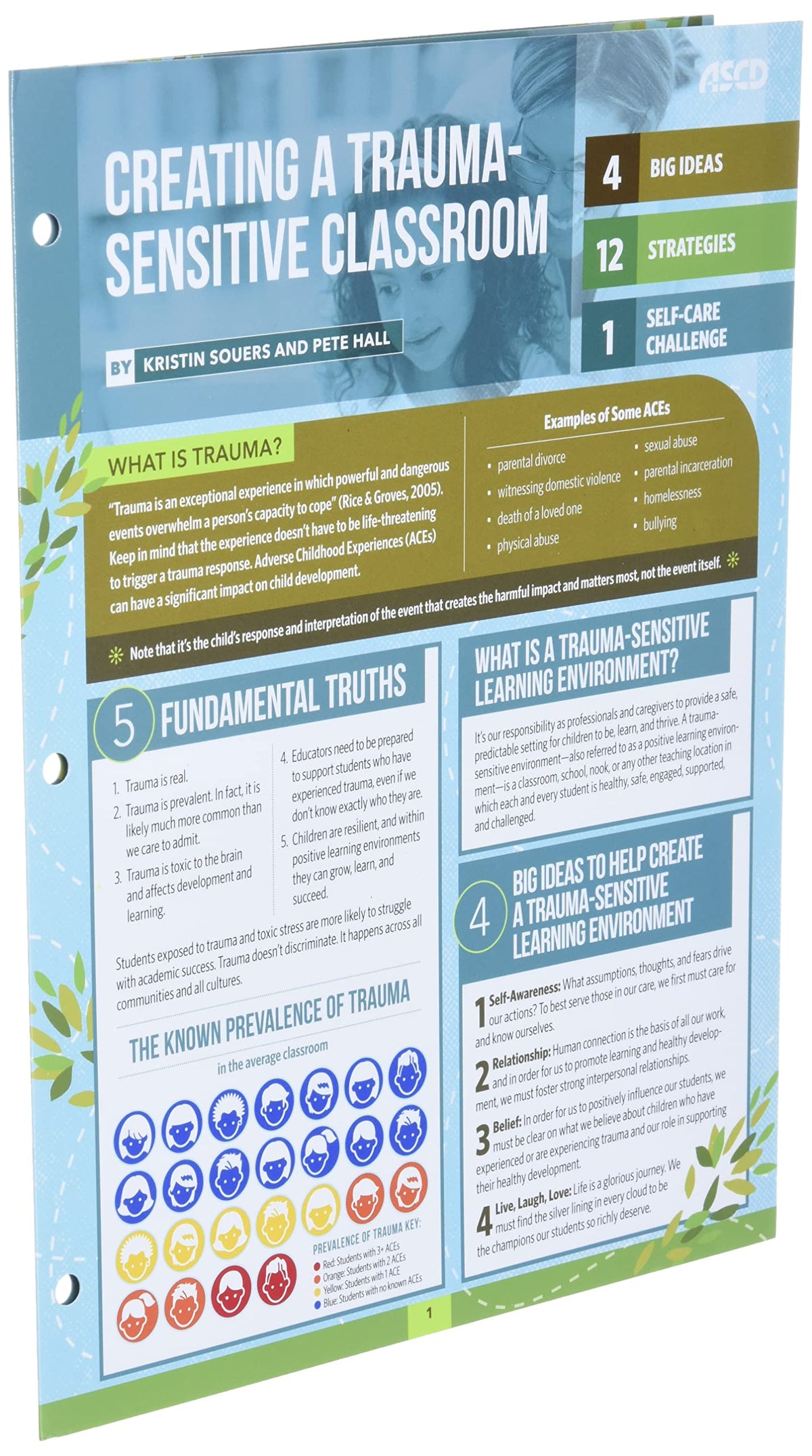 Creating a Trauma-Sensitive Classroom (Quick Reference Guide)
