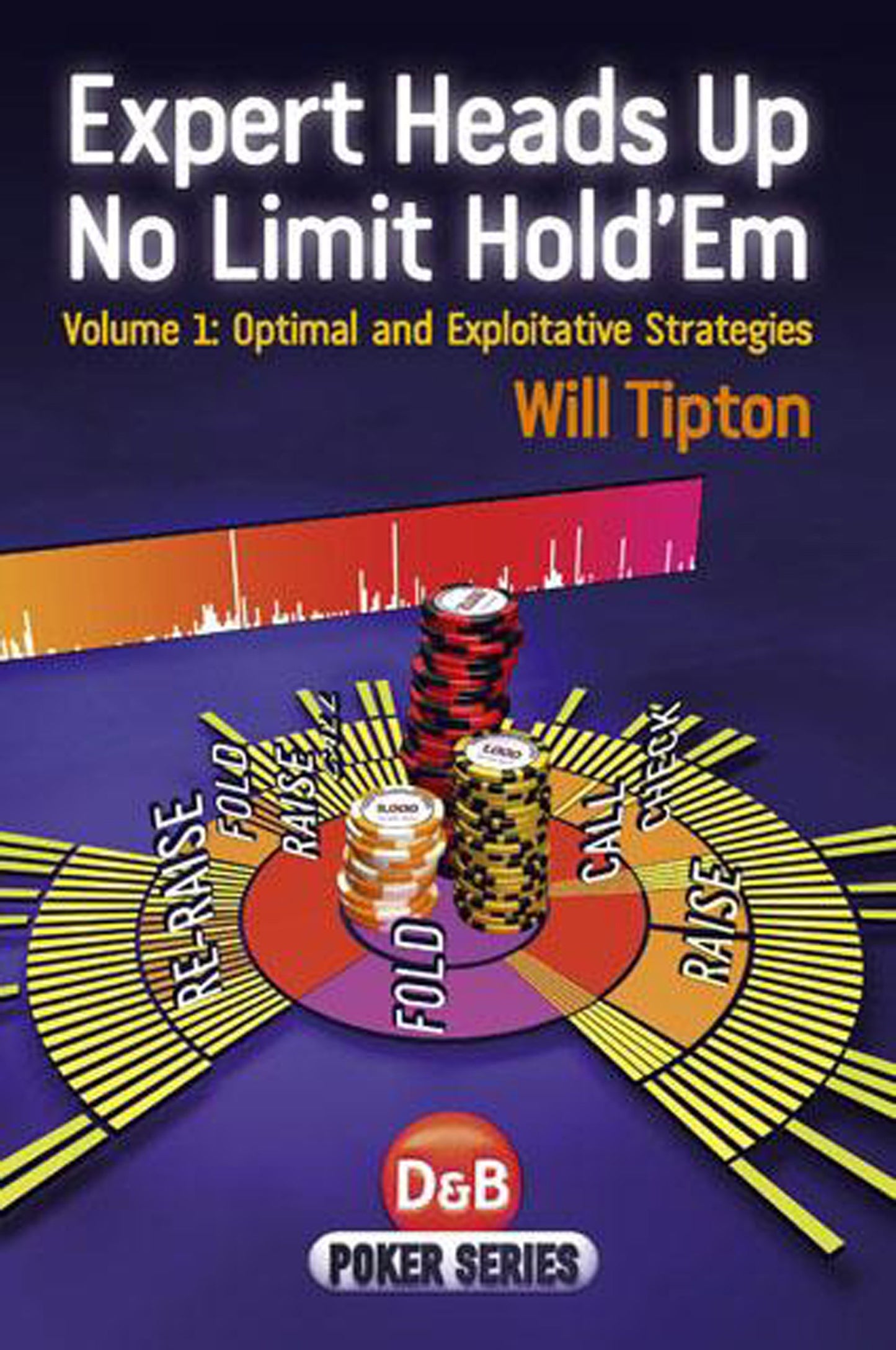 Expert Heads Up No Limit Hold'em: Optimal And Exploitative S