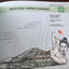 Women's Strength Training Anatomy by Frederic Delavier