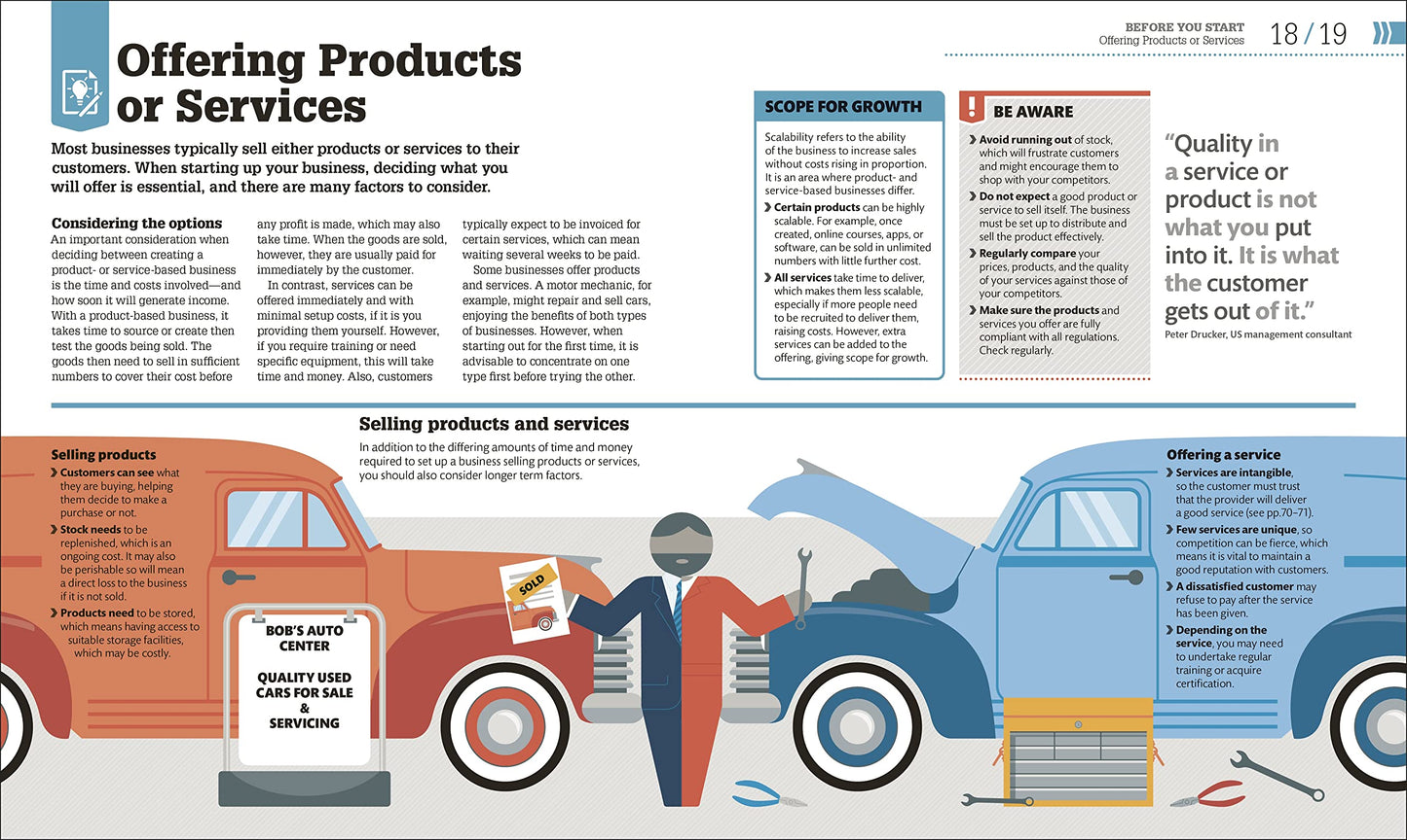 How to Start Your Own Business: The Facts Visually Explained (DK How Stuff Works)