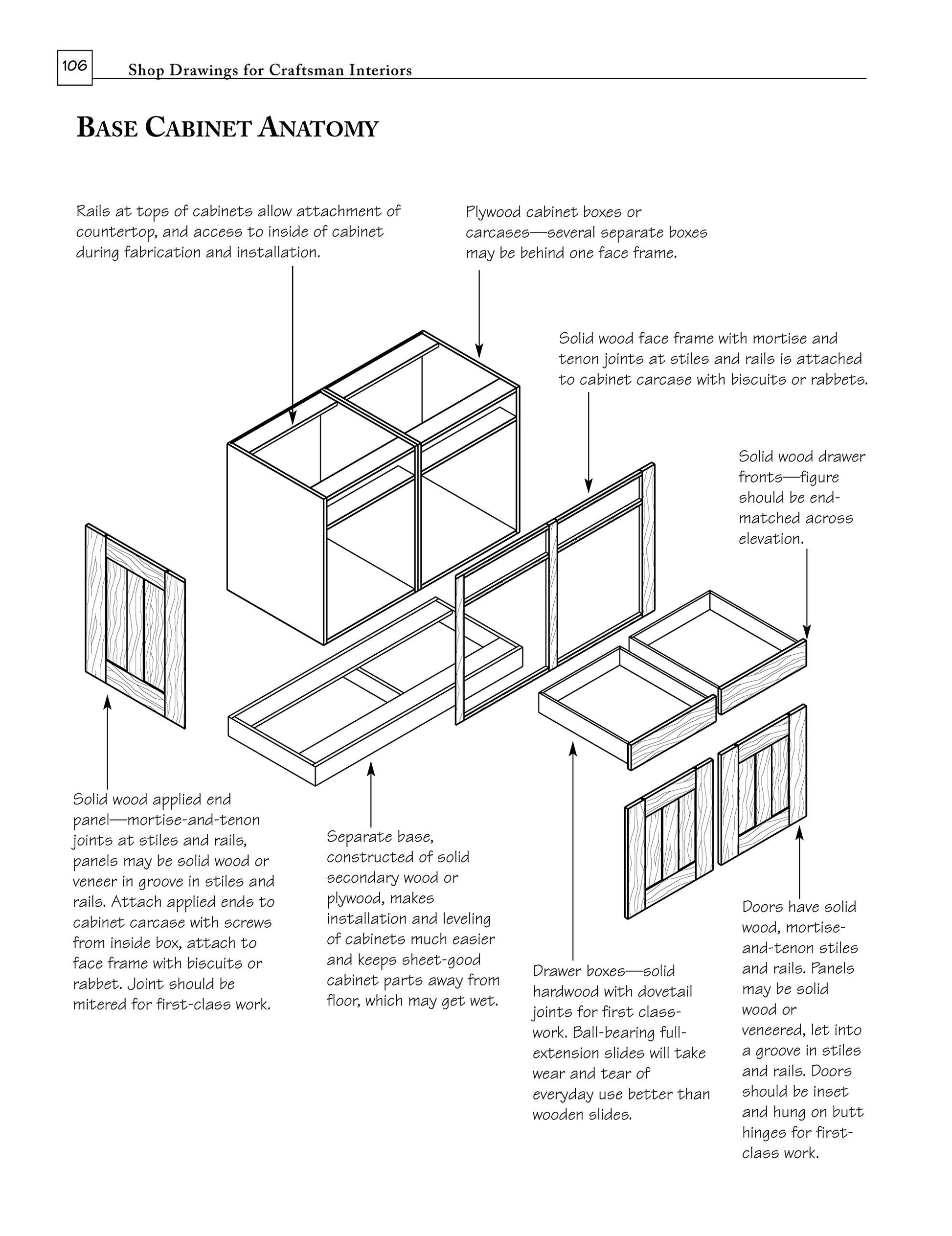Shop Drawings for Craftsman Interiors: Cabinets, Moldings & Built-Ins for Every Room in the Home (Fox Chapel Publishing) Advice & Details Developed from Original Gustav Stickley Architectural Designs
