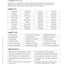 The Ultimate Book of Phonics Word Lists: Grades 3-5: Games & Word Lists for Reading, Writing, and Word Study