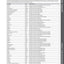 ICD-10-CM Expert 2020 for Providers & Facilities (ICD-10-CM Complete Code Set)