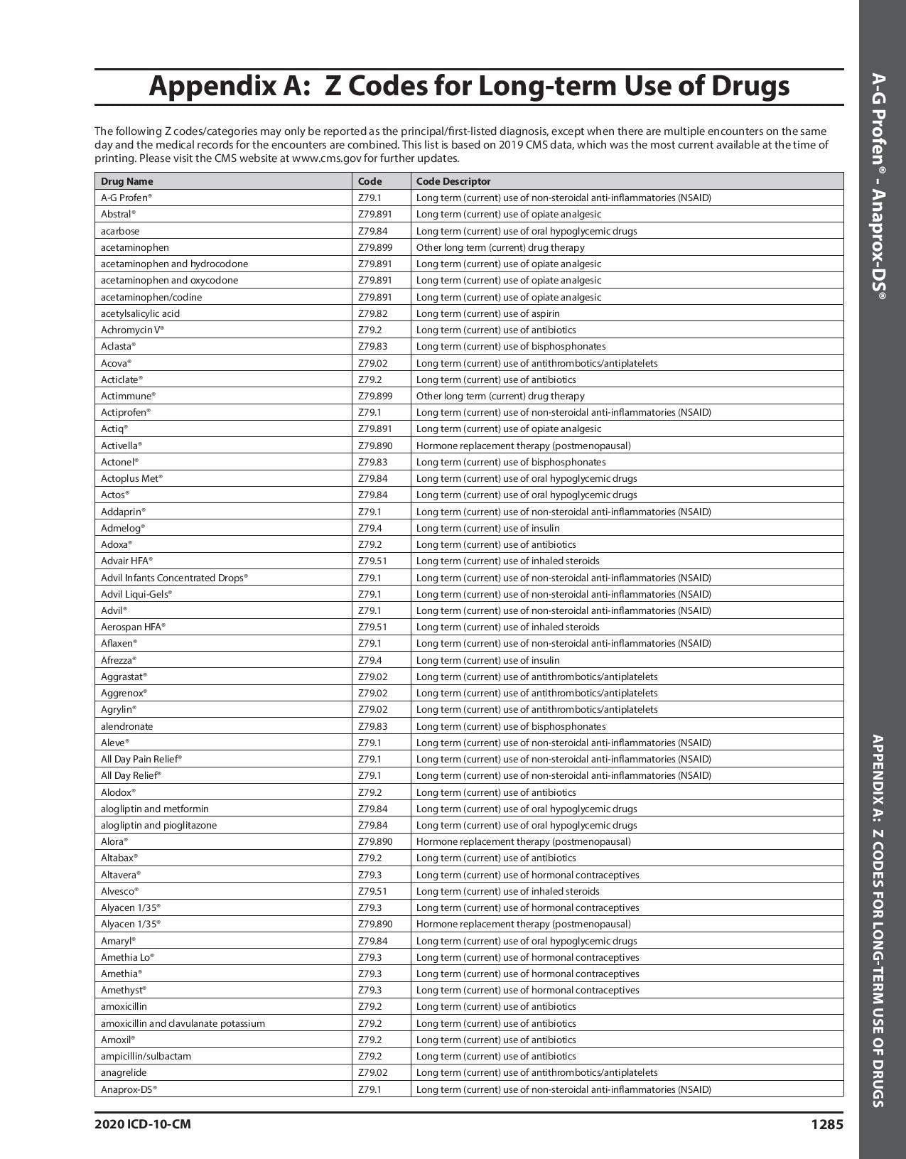 ICD-10-CM Expert 2020 for Providers & Facilities (ICD-10-CM Complete Code Set)
