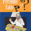 Mystery of the Periodic Table (Living History Library)