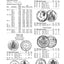 Catalog of Modern World Coins 1850-1964, 15th Edition