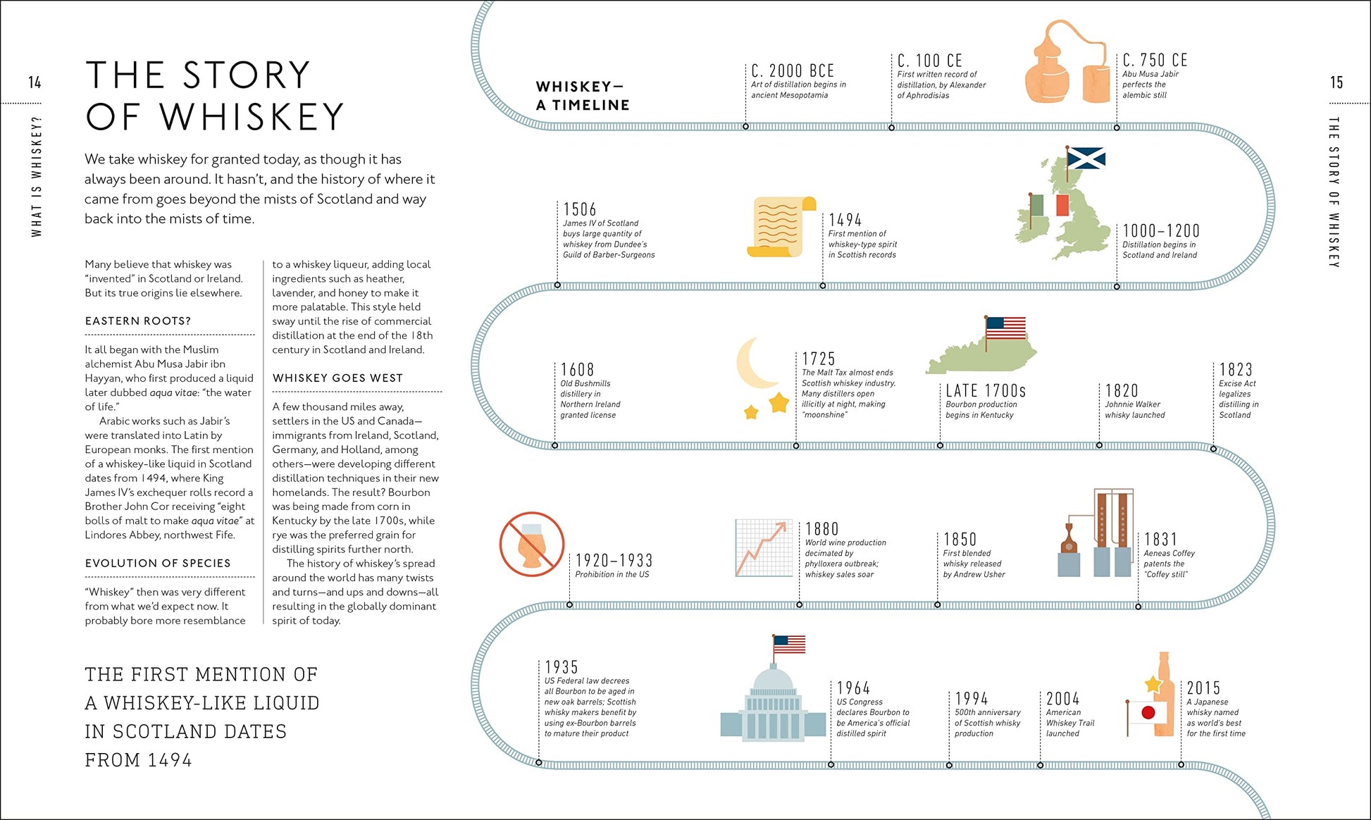 Whiskey: A Tasting Course: A new way to Think-and Drink-Whiskey
