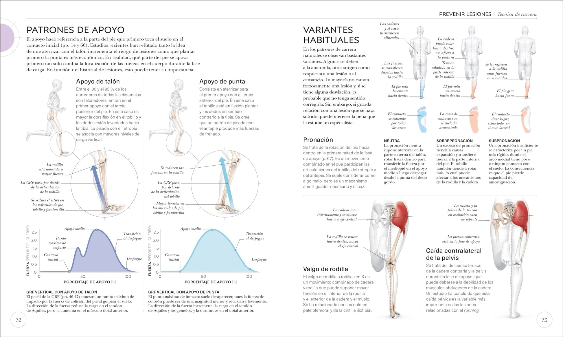 Running (Science of Running): Mejora tu técnica, evita lesiones, perfecciona tu entrenamiento (Spanish Edition)