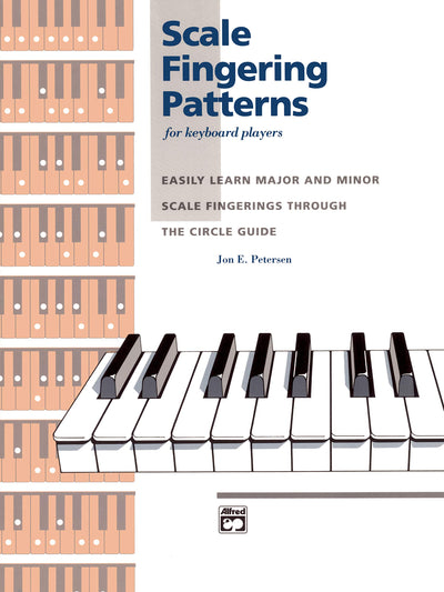 Scale Fingering Patterns