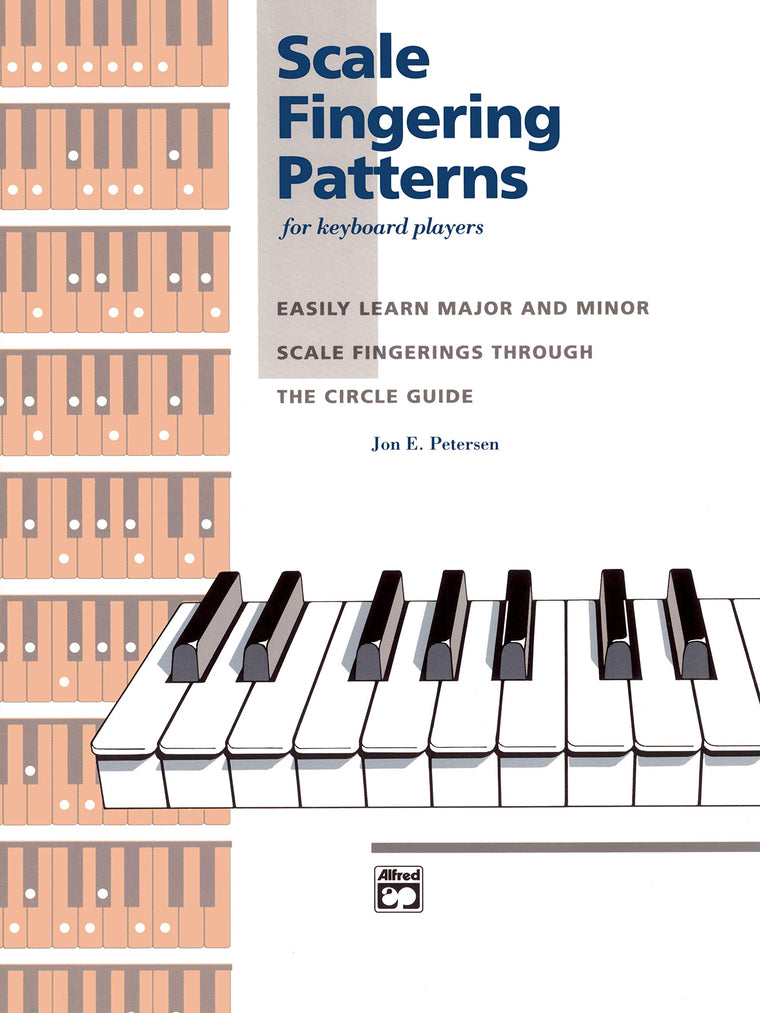 Scale Fingering Patterns