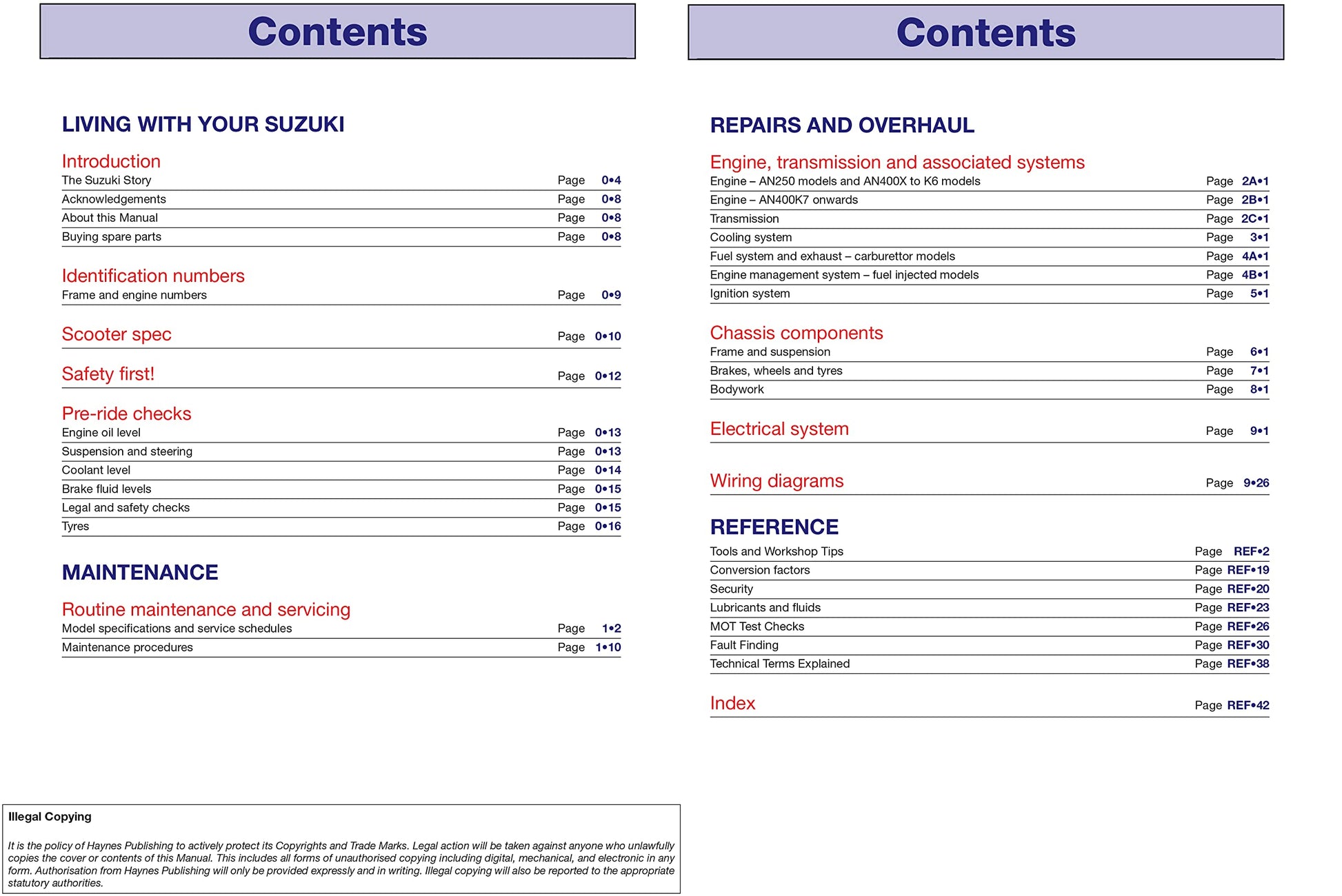 Suzuki Burgman 250 & 400 '98 to '15 (Haynes Service & Repair Manual)