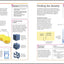 Super Simple Physics: The Ultimate Bitesize Study Guide (DK Super Simple)