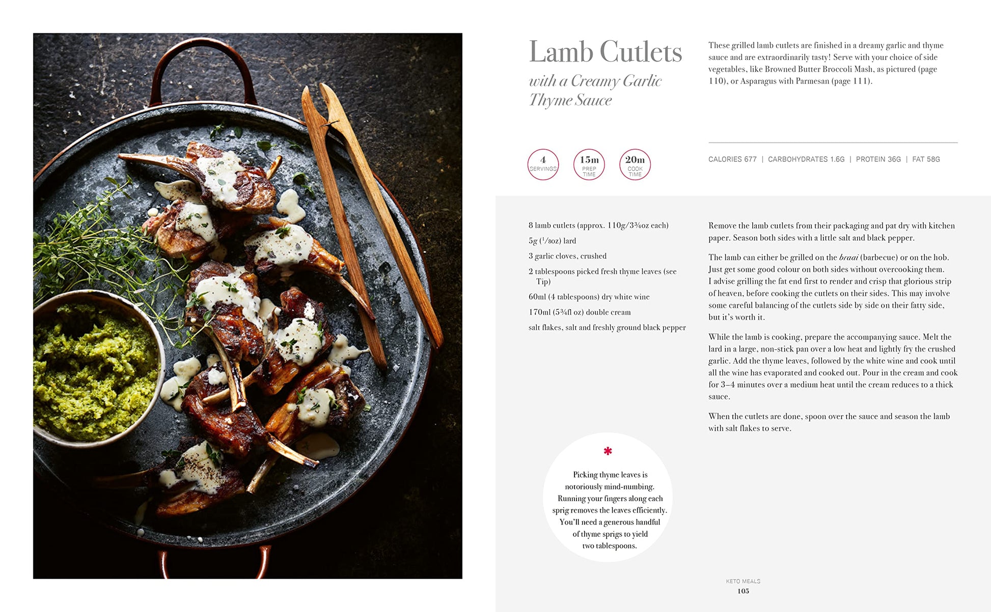 Keto Kitchen: Delicious recipes for energy and weight loss