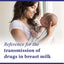 Hale's Medications & Mothers' Milk 2021: A Manual of Lactational Pharmacology - An Essential Reference Manual on the Transmission of Medicine into Breast Milk